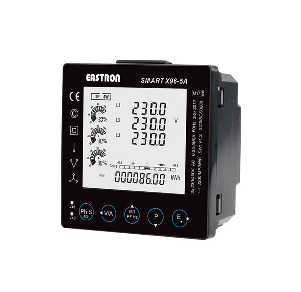 MID Approved Panel Meter